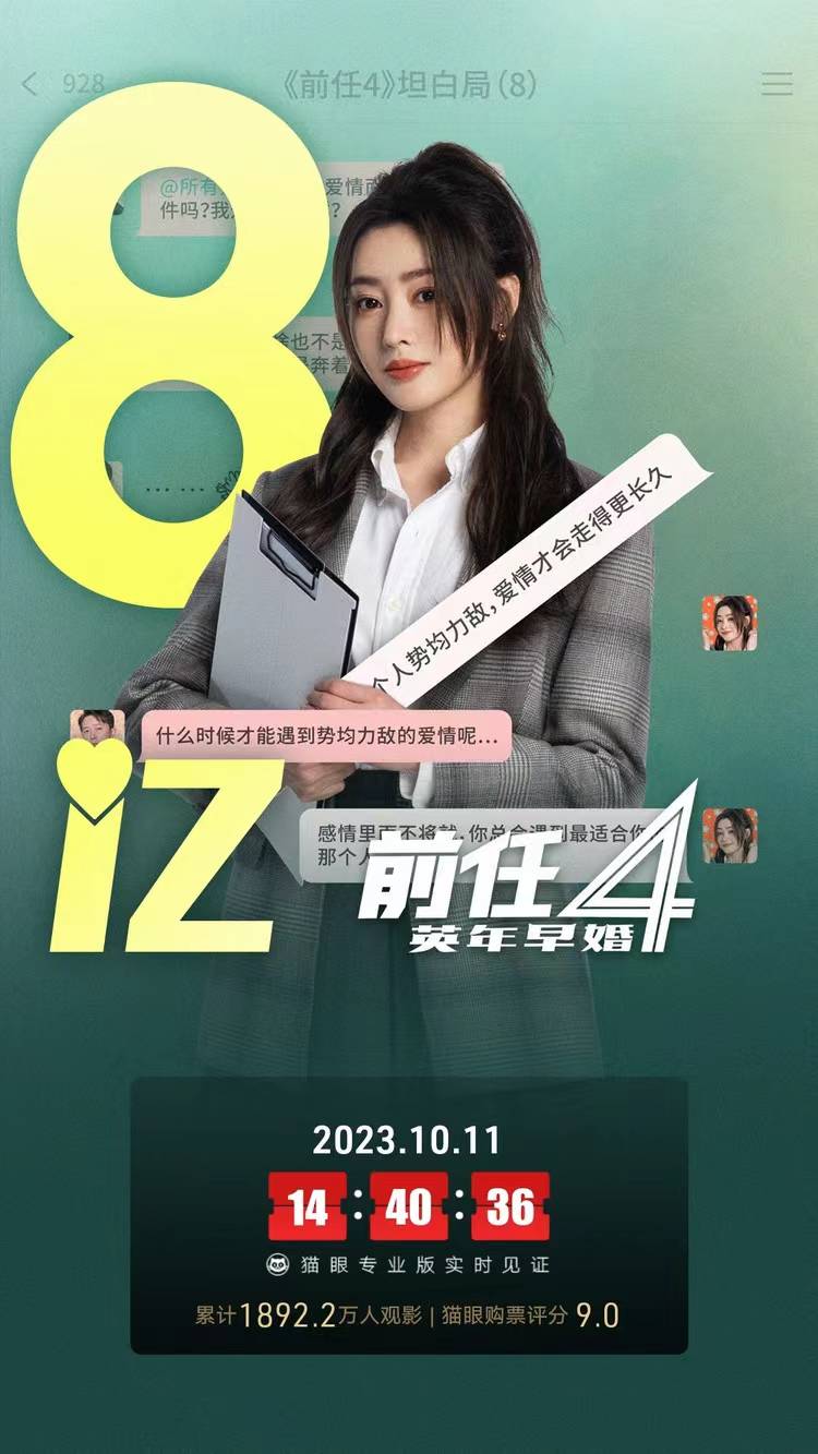 《前任4》上映第14天累计票房破8亿 ​​暂居2023年内地电影票房榜第18位