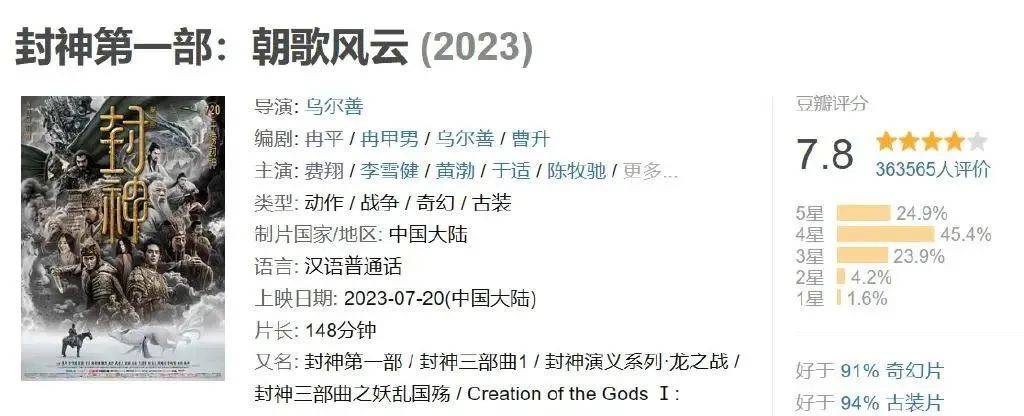 原创            王思聪骂《封神》垃圾，嘲讽大部分中国人没审美，网友：他失心疯