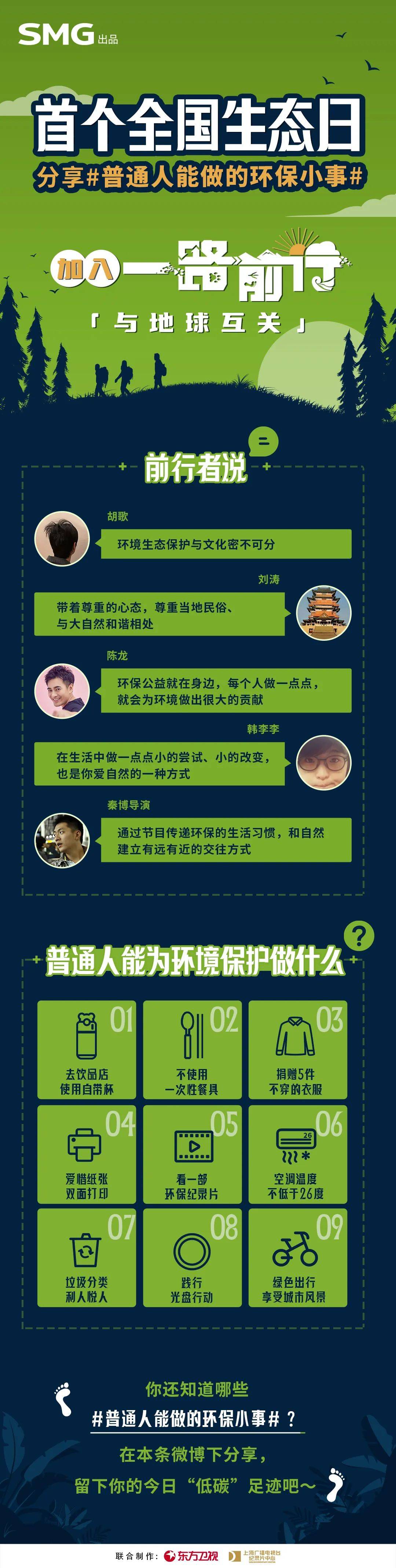 胡歌、刘涛、陈龙分享环保理念，《一路前行》全国生态日主题直播干货满满
