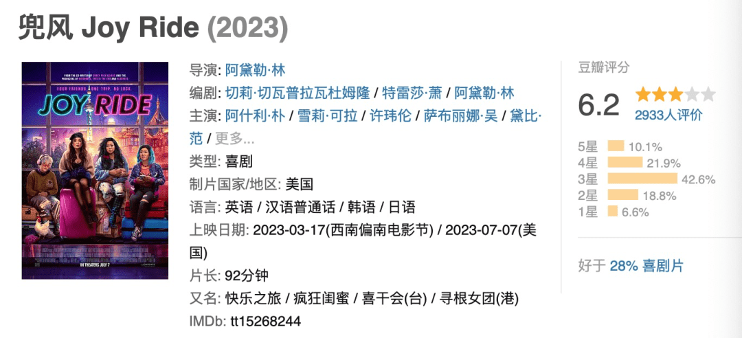 所以，这部新片到底踩了多少雷？