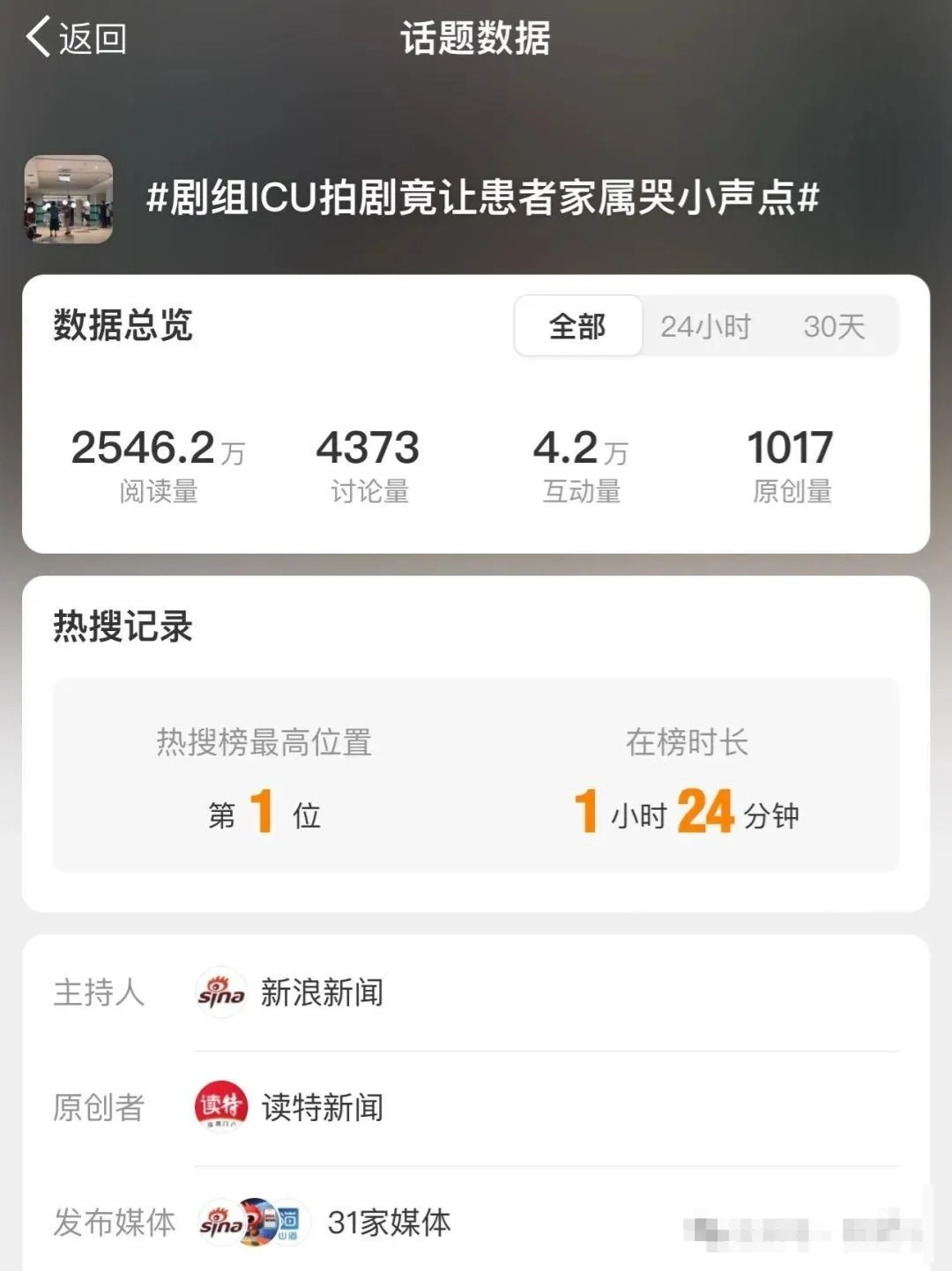 剧组ICU拍短剧呵斥家属小点声后续：短剧公司删官微，家属开骂媒体无良