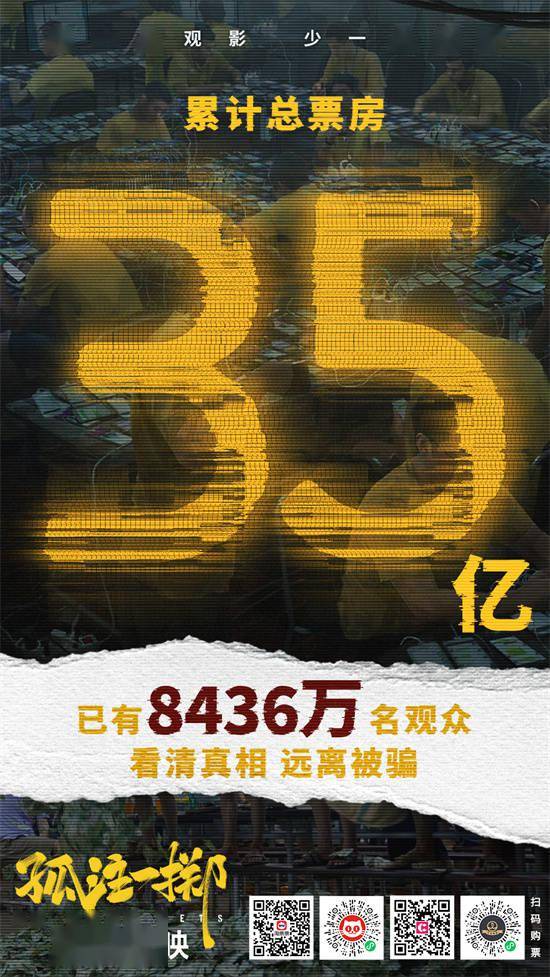 《孤注一掷》票房破35亿 与《消失的她》差距缩小