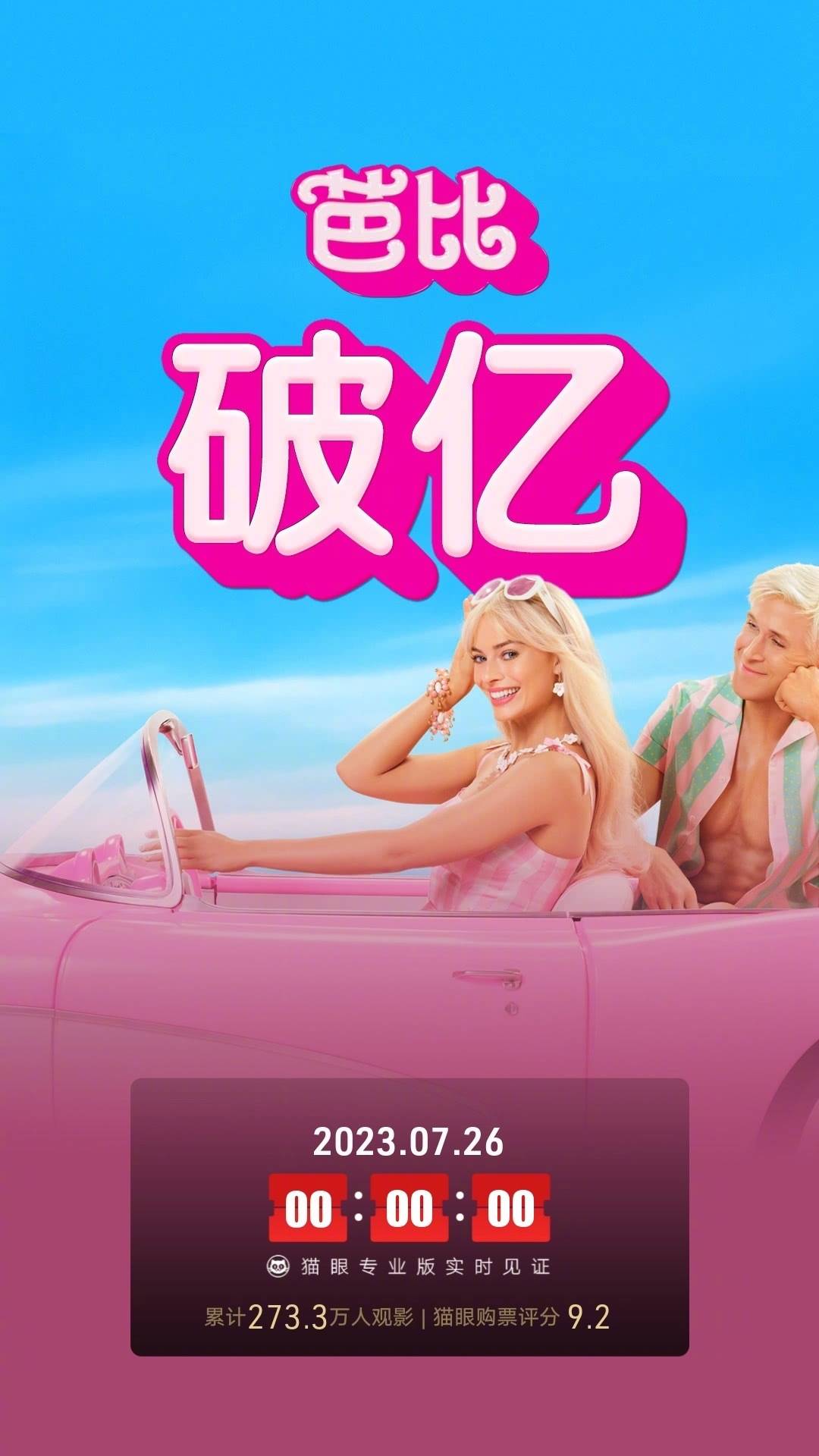 真人电影《芭比》中国内地上映第6天票房破亿 全球累计超4亿美元