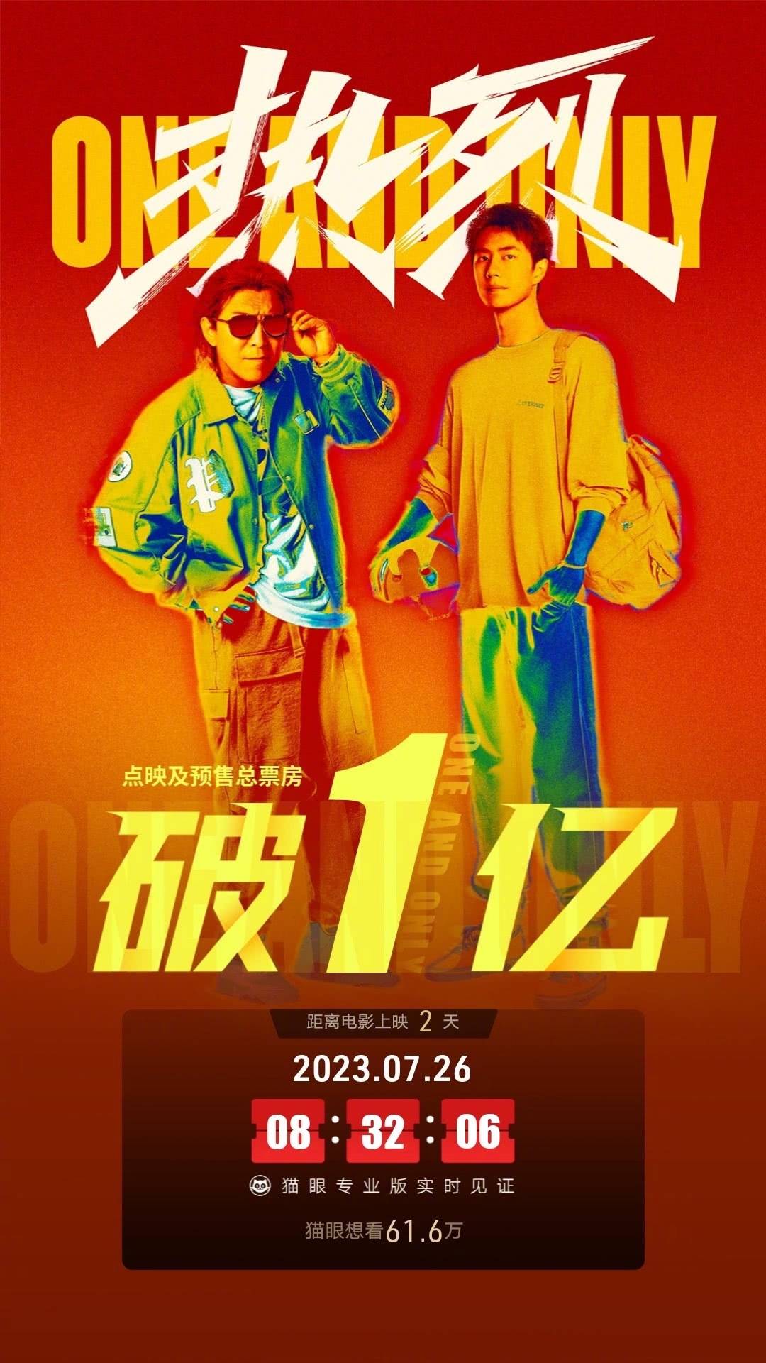 黄渤王一博主演《热烈》点映及预售总票房破亿 7月28日正式上映
