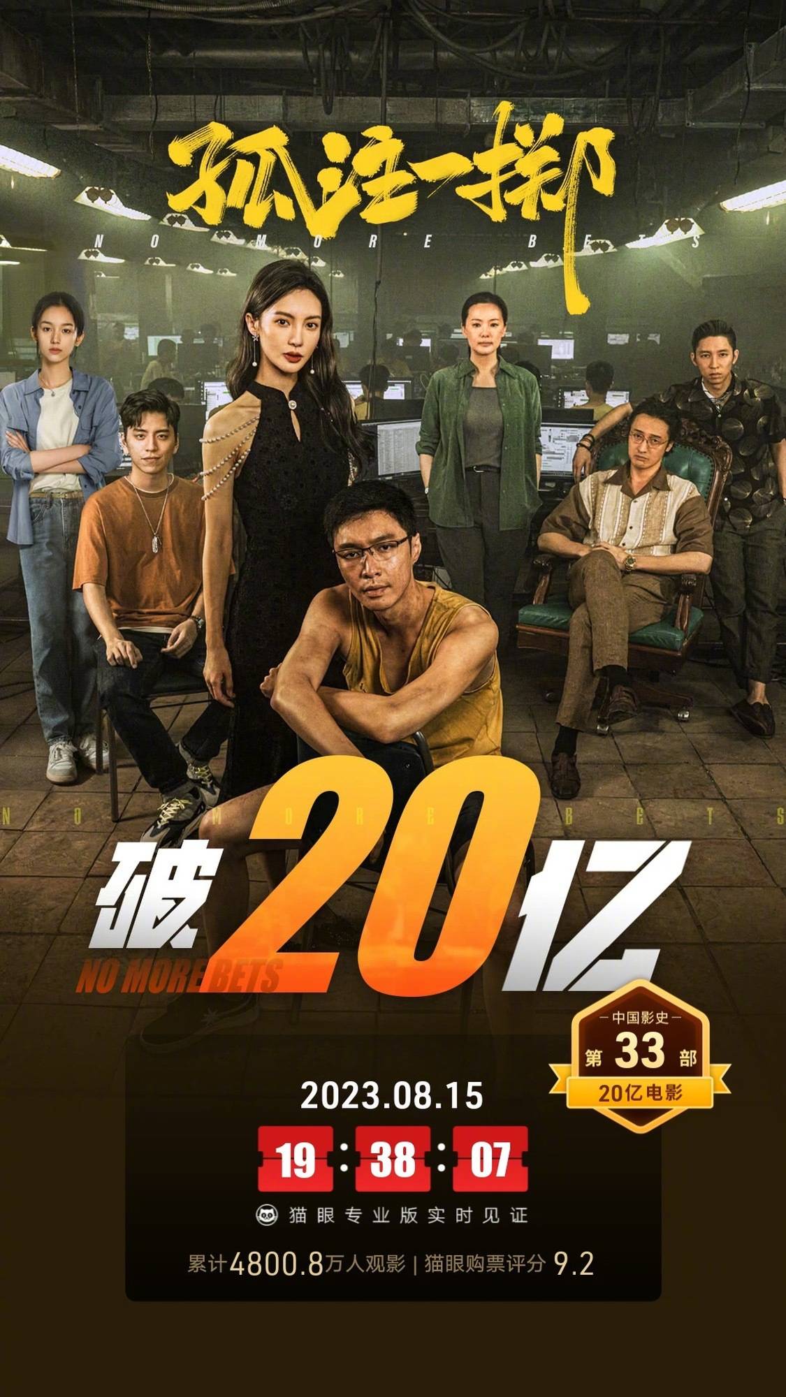 《孤注一掷》上映第8天累计票房破20亿 成为中国影史第33部票房破20亿电影
