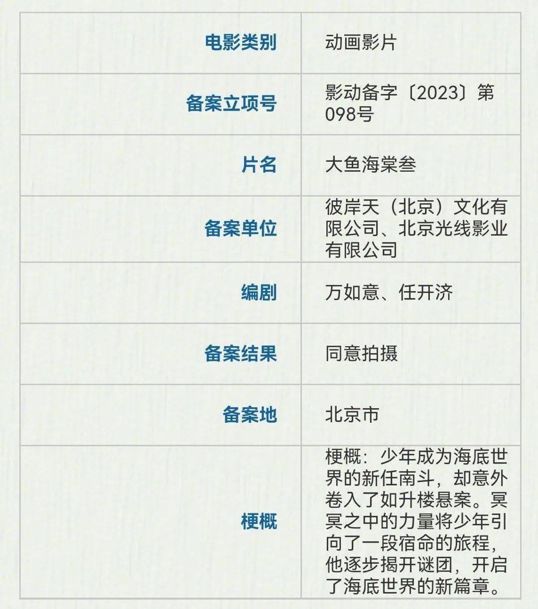 资讯｜海清饰演张桂梅《我本是高山》定档11.24 宁浩刘德华《红毯先生》定档11.27