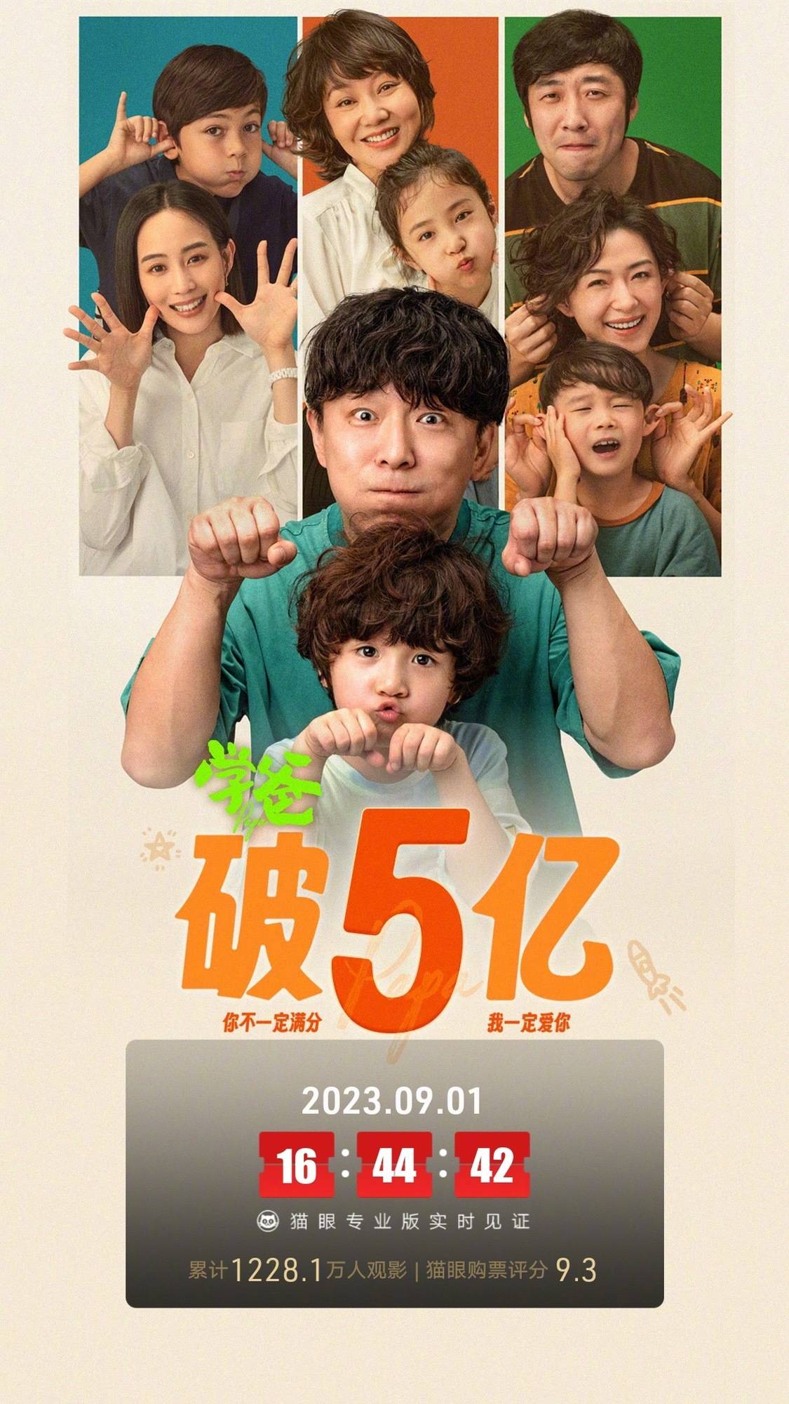 黄渤监制并主演电影《学爸》累计票房破5亿 位列2023暑期档单片票房第九