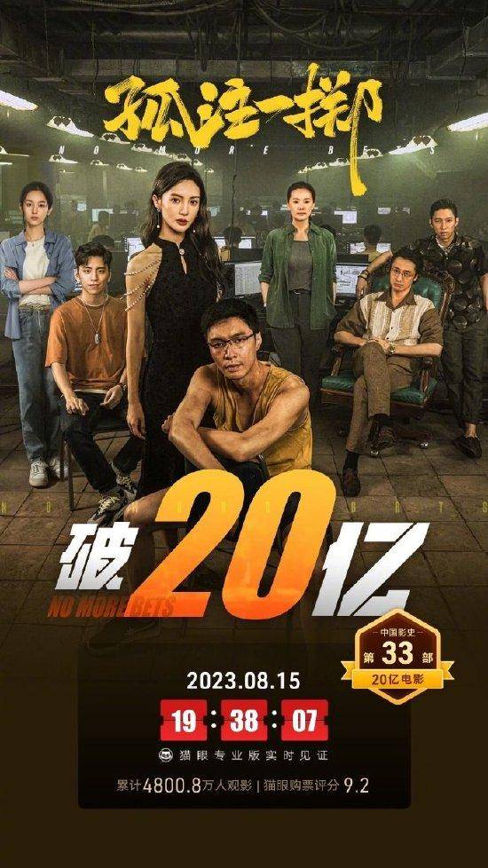 张艺兴金晨主演电影《孤注一掷》上映8天 总票房破20亿