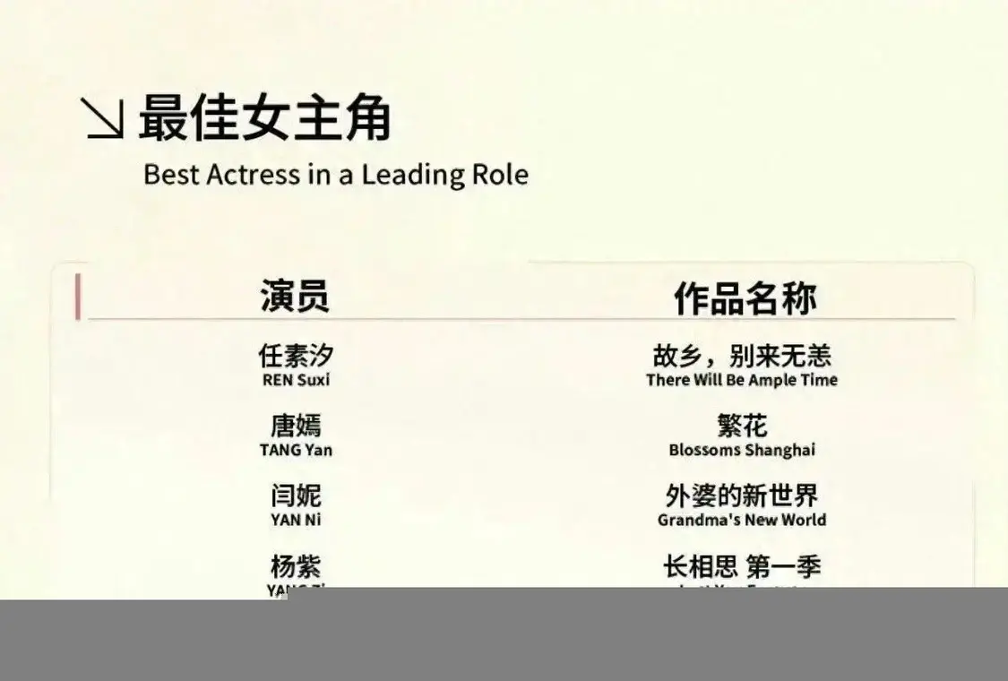 和赵本山分道扬镳后，娱乐圈的残酷，在范伟身上表现得淋漓尽致