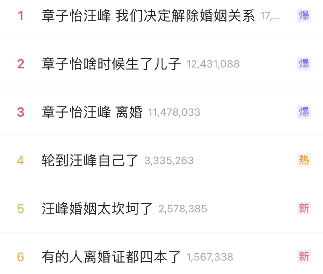 离婚后的章子怡：我终于不用演幸福了