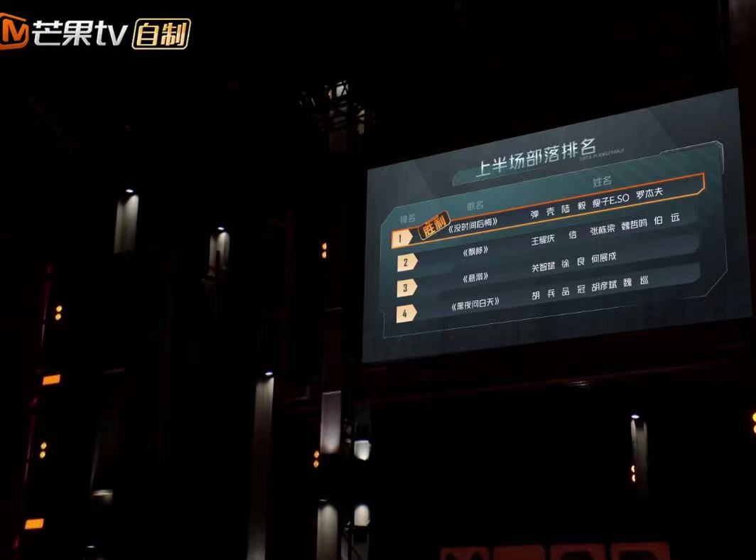 原创            《披荆斩棘3》第一次公演，陆毅Rap惊艳，胡兵表演逊色