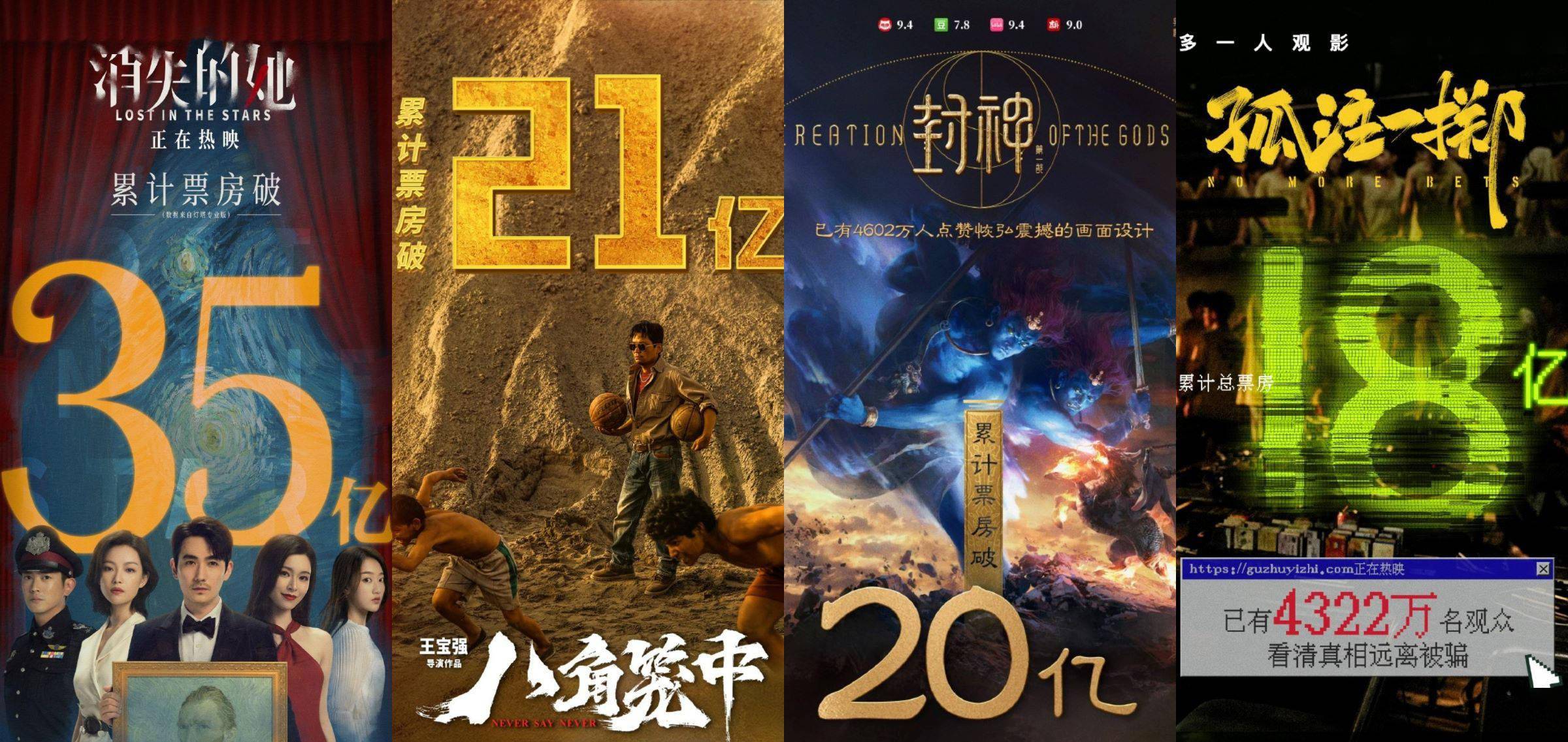 暑期档新纪录！3部电影票房破20亿 第4部正在路上