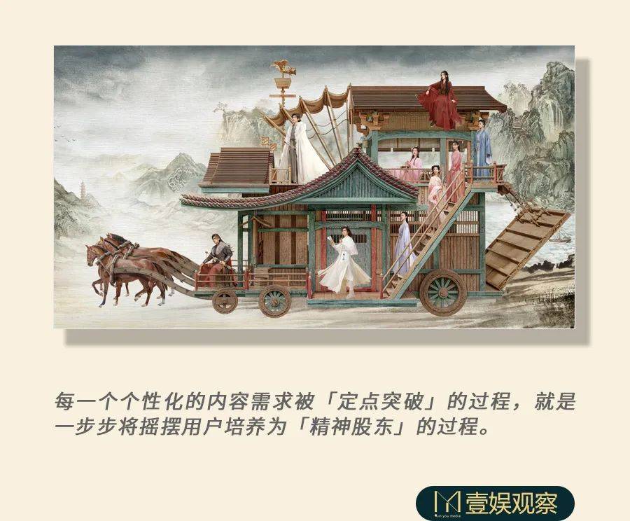 《莲花楼》加更礼，一场长视频忠实会员的养成记