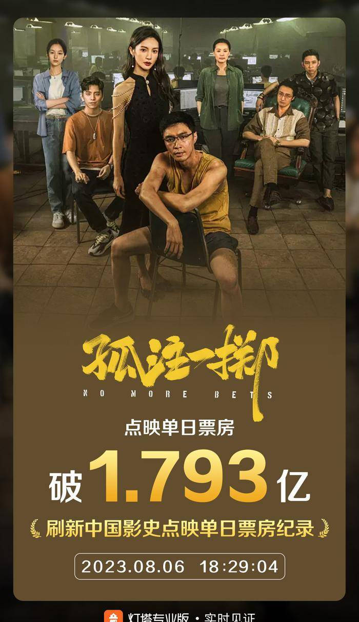 《孤注一掷》刷新中国影史点映单日票房纪录