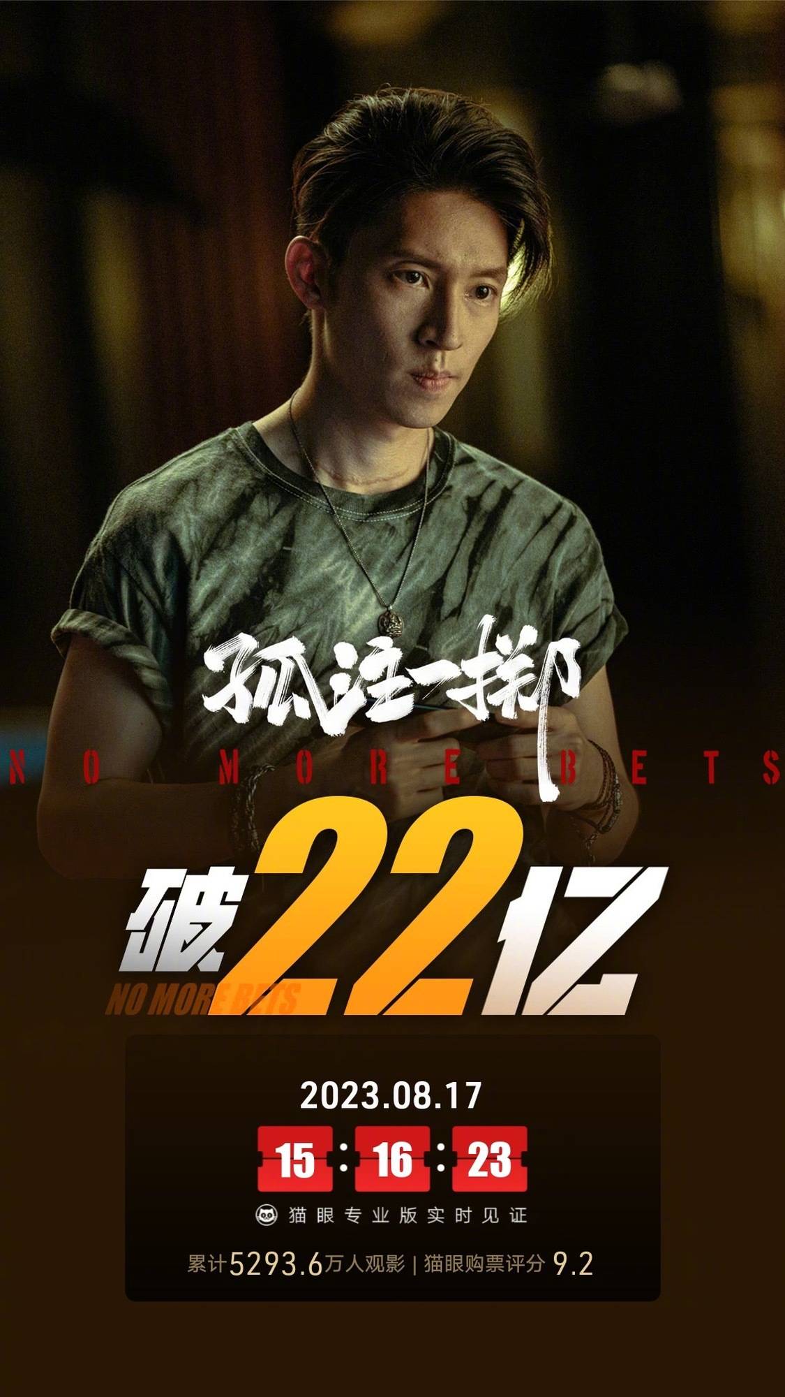 《孤注一掷》上映第10天破22亿 超《八角笼中》跃居2023内地电影票房榜第四