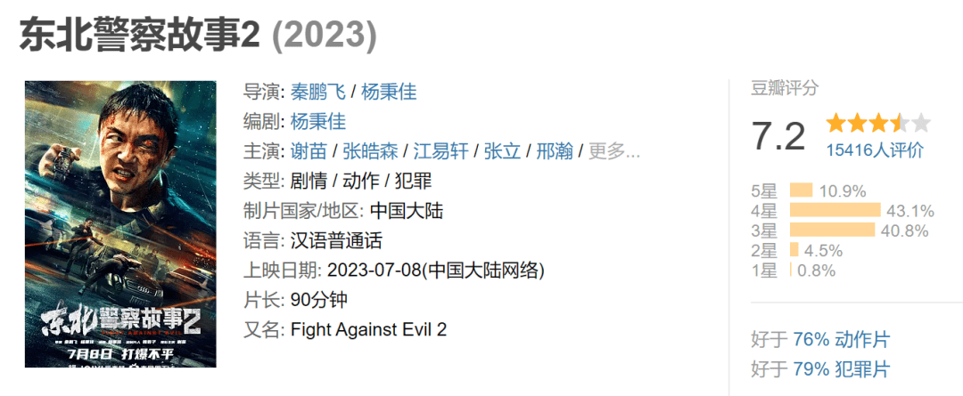 10天票房破千万，《东北警察故事2》诠释了动作片与云影院的新可能
