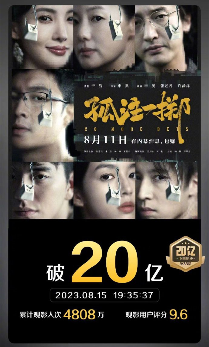 原创            《孤注一掷》破20亿，十年前谁能想到，笑到最后的会是张艺兴