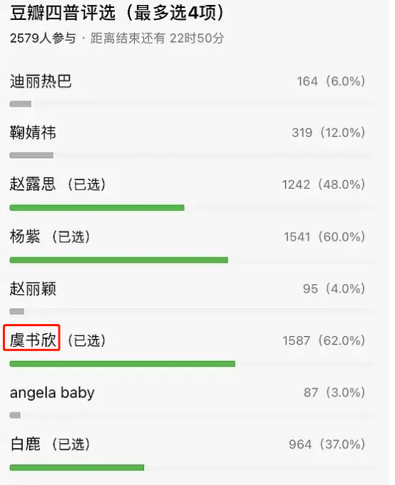 原创            精修很美，一到剧中就现出原型，这5位“照骗”女星该醒醒了