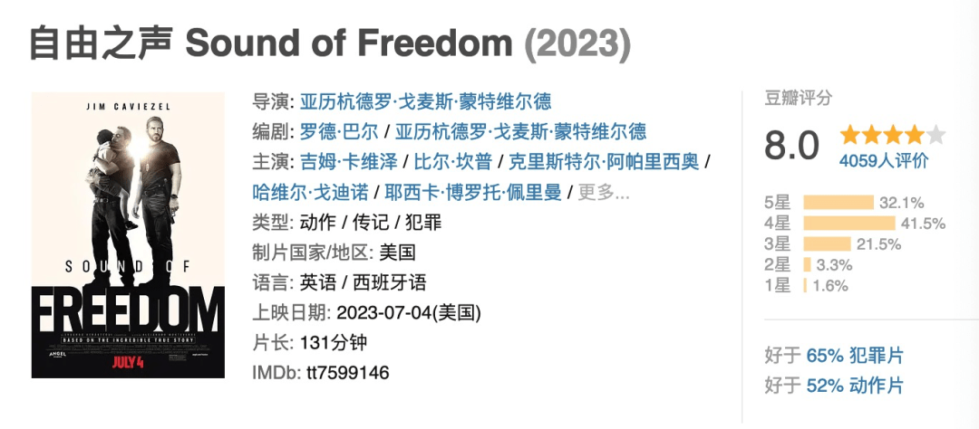 最近好电影不少啊？？？