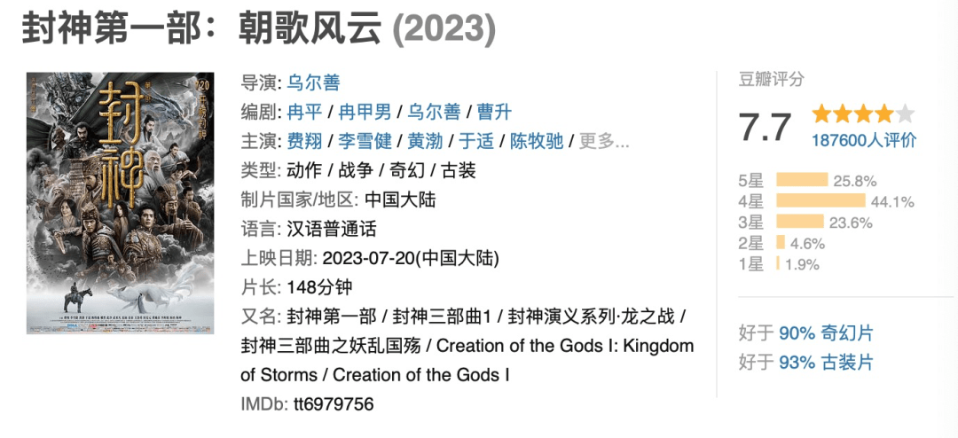 生不逢时的“封神”……
