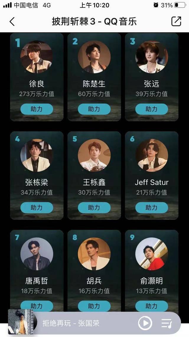 原创            披荆斩棘徐良复制美依礼芽剧本，林志颖没进前十，节目组又看走眼