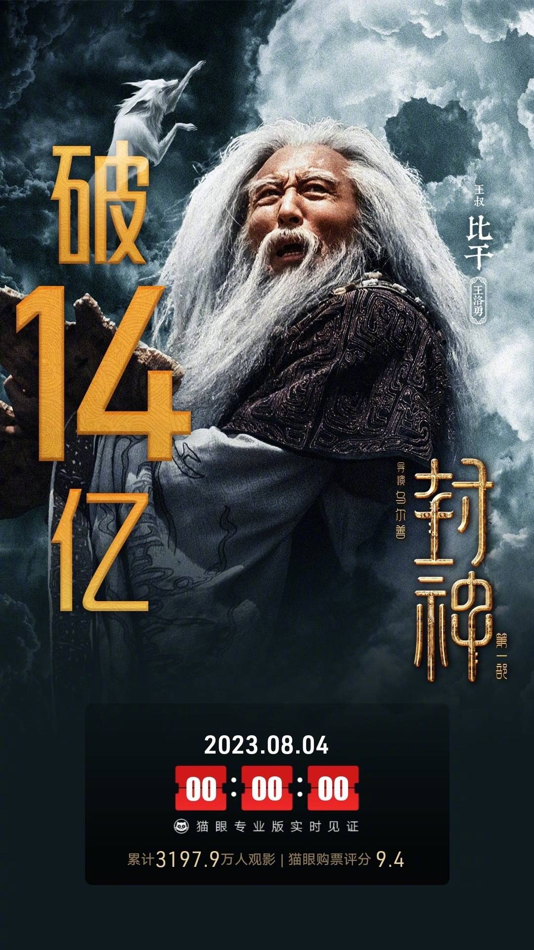 电影《封神第一部》上映16天累计票房破14亿 暂居2023内地电影票房总榜第七位