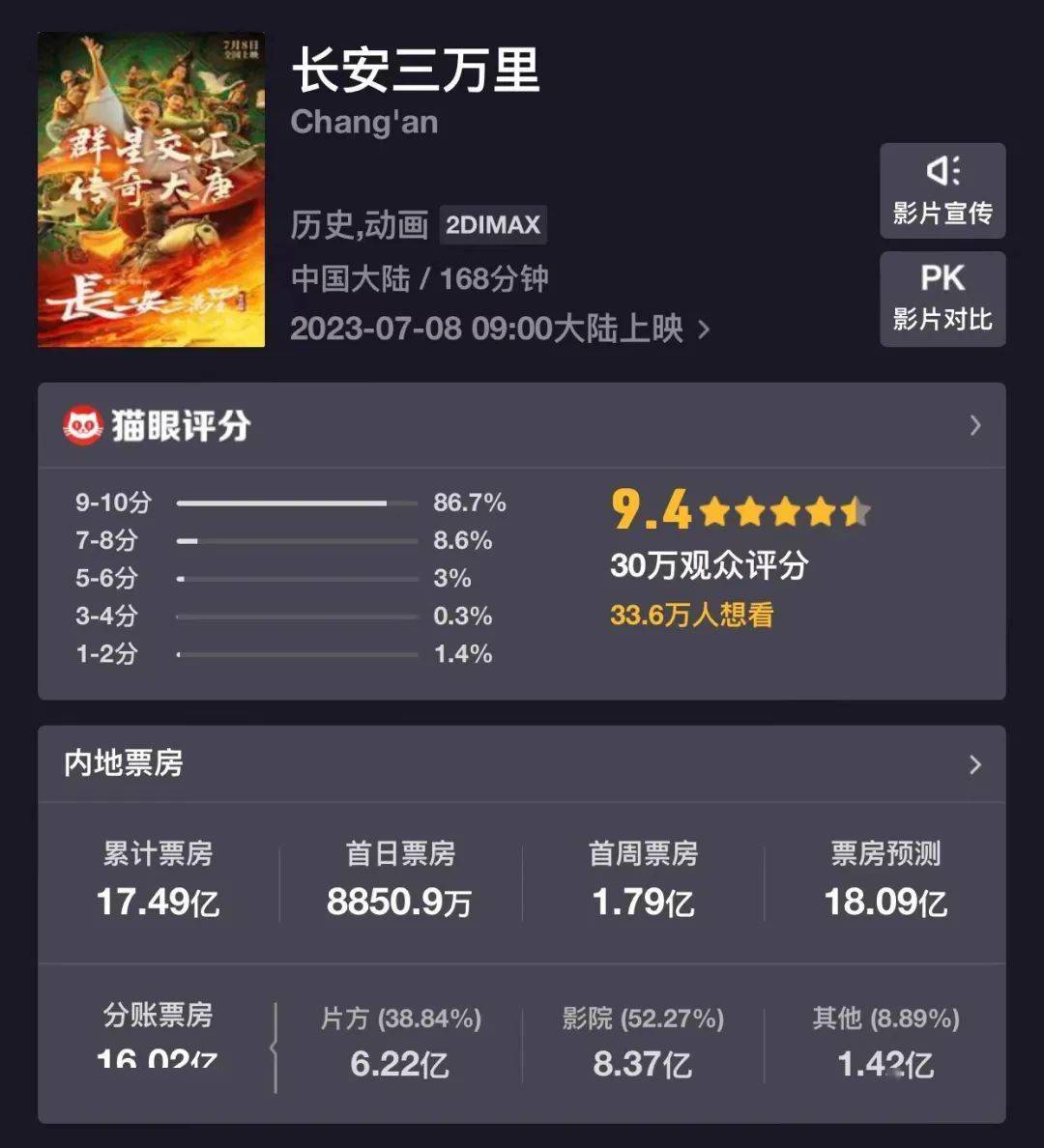 以史之名，对簿公堂，《长安三万里》为何成被告？