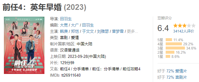 再吹捧这种国产烂片，内娱真没救了