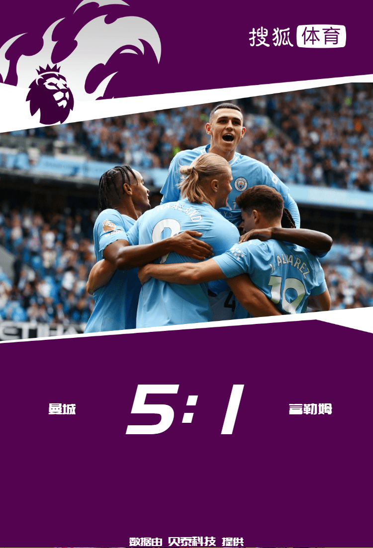 英超-哈兰德3射1传阿克攻入争议球 曼城5-1富勒姆