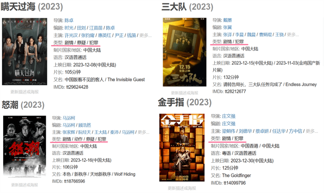 毫无征兆，国产“犯罪片”崛起于2023