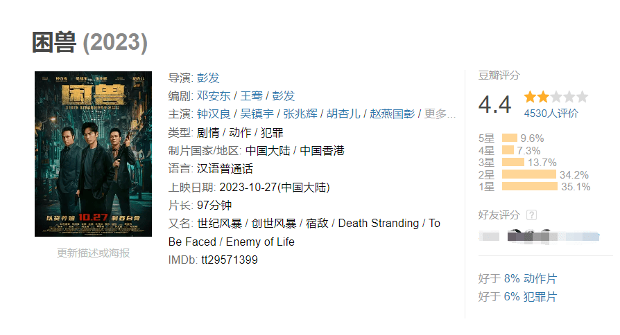 年度讽刺喜剧，可惜没火起来
