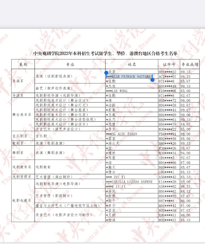 恭喜！INTO1成员尹浩宇通过中戏2023表演系专业考试