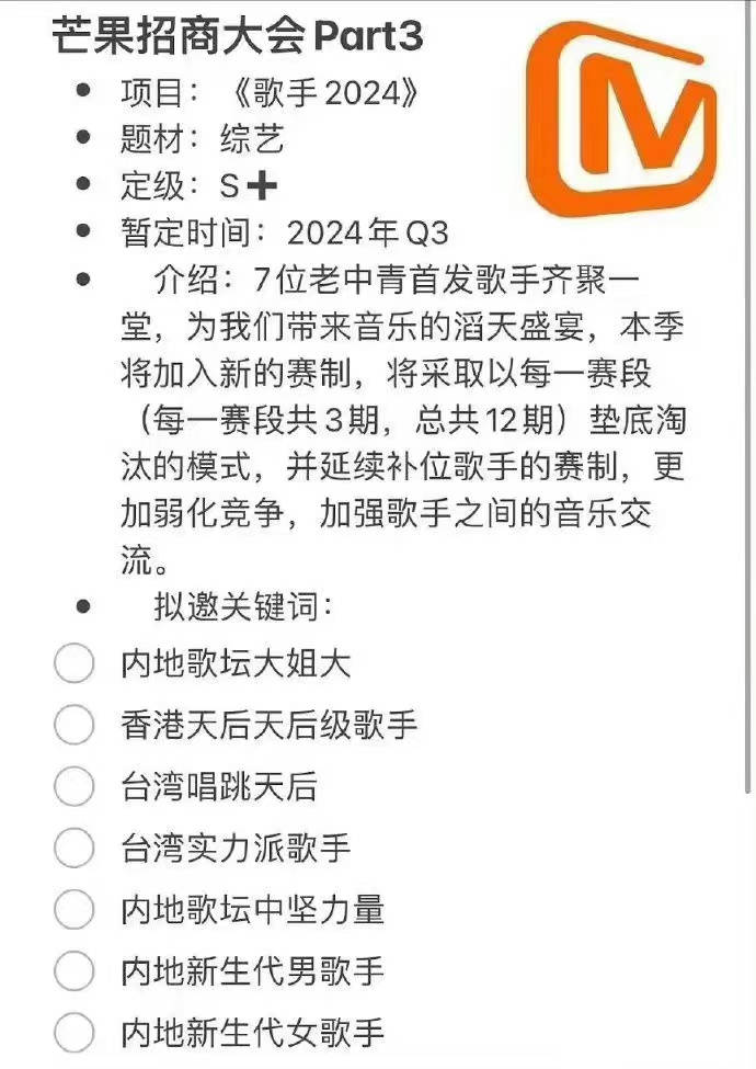 原创            《歌手2024》被曝重启，拟邀嘉宾名单曝光，那英蔡依林周深或加盟