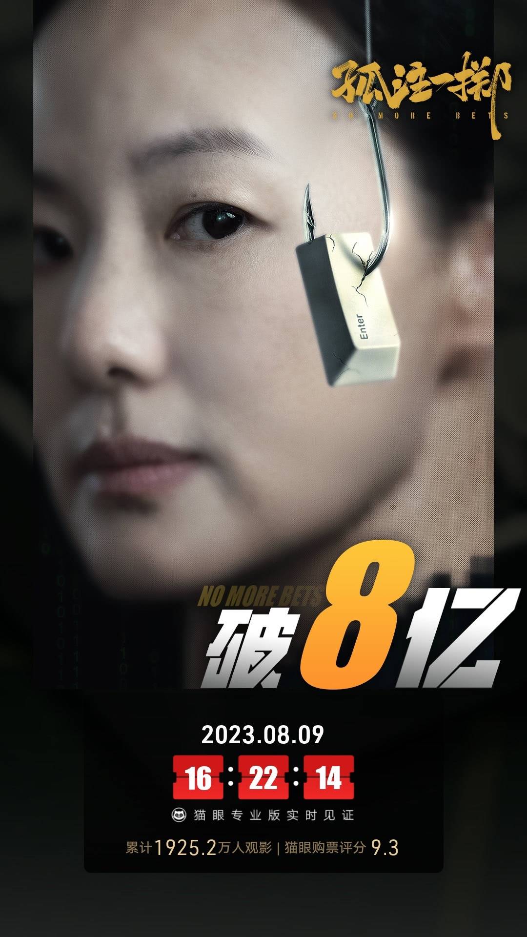 电影《孤注一掷》上映第2天累计票房破8亿 累计观影人次1925.2万