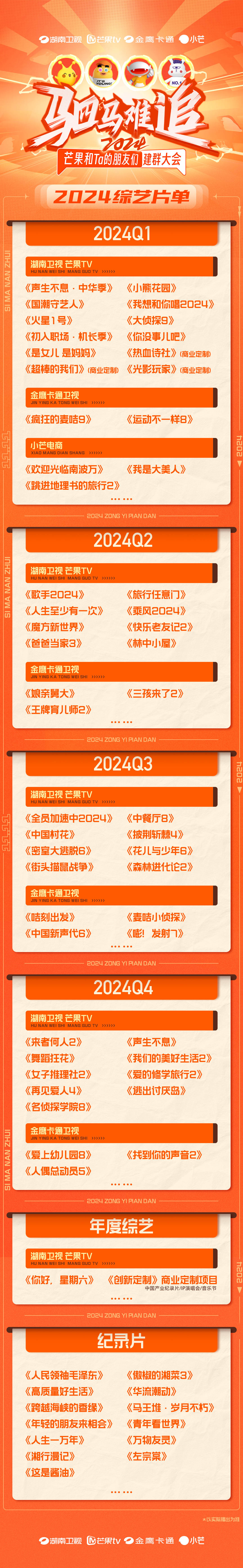 黄晓明谢娜赵文卓为新节目站台 湖南卫视发布100 综艺片单