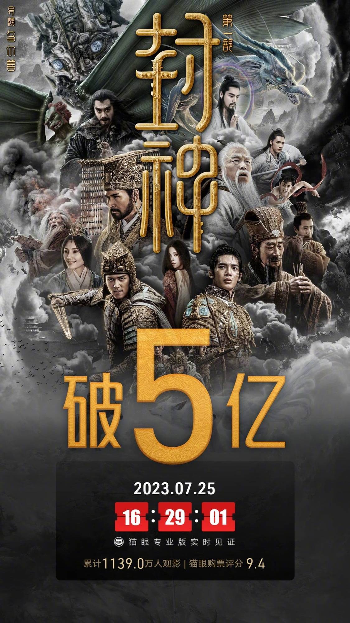 电影《封神第一部》上映第5天累计票房破5亿 连续四天拿下内地单日票房冠军