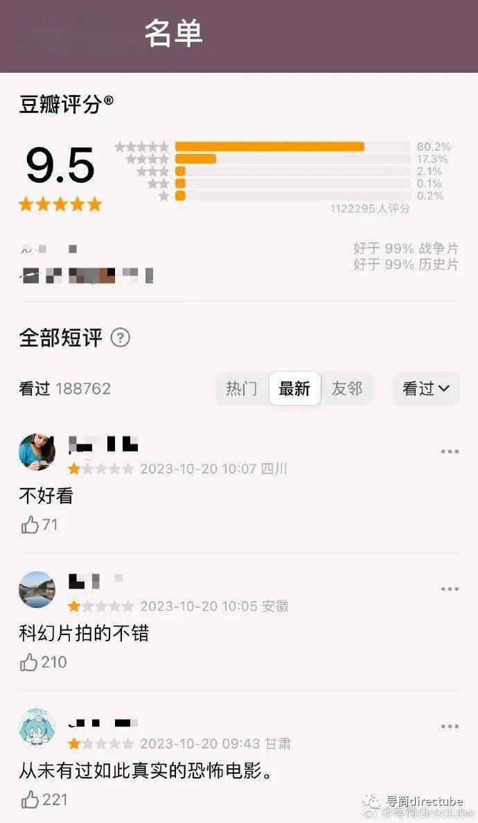 反战电影《辛德勒的名单》豆瓣及B站遭大批差评围攻