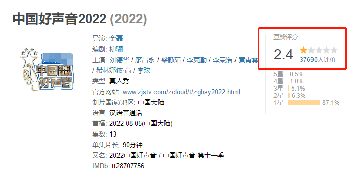 原创            为李玟发声却被嘲“假仗义”，52岁的韩红，越来越不敢“出头”了
