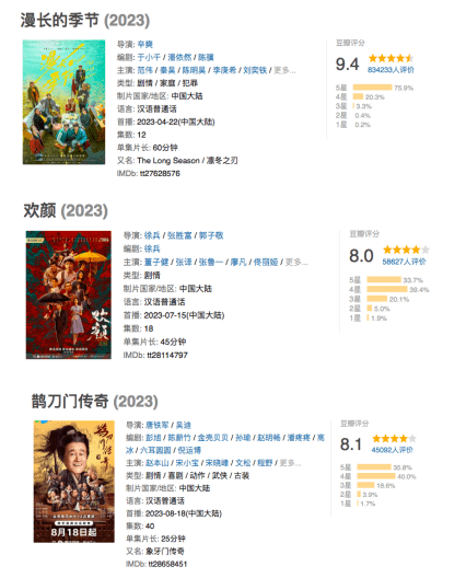 从X剧场到板凳单元，腾讯视频在剧集制播创新上有哪些巧思？