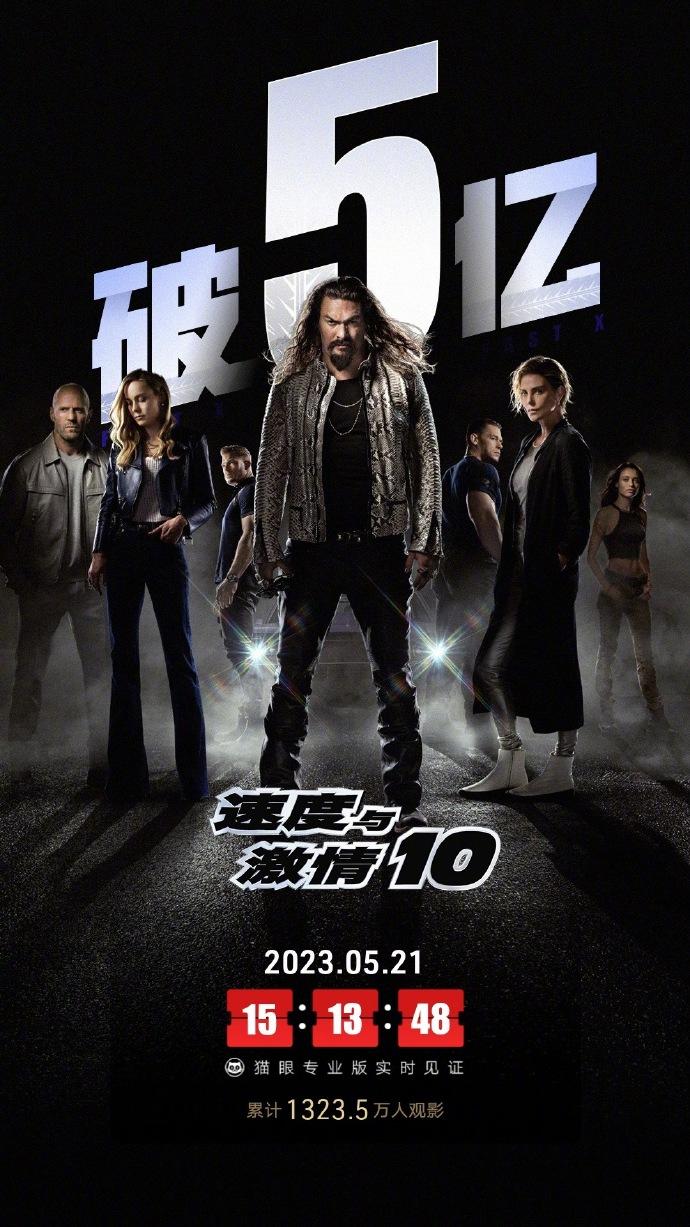 《速度与激情10》上映第五天 内地票房破5亿