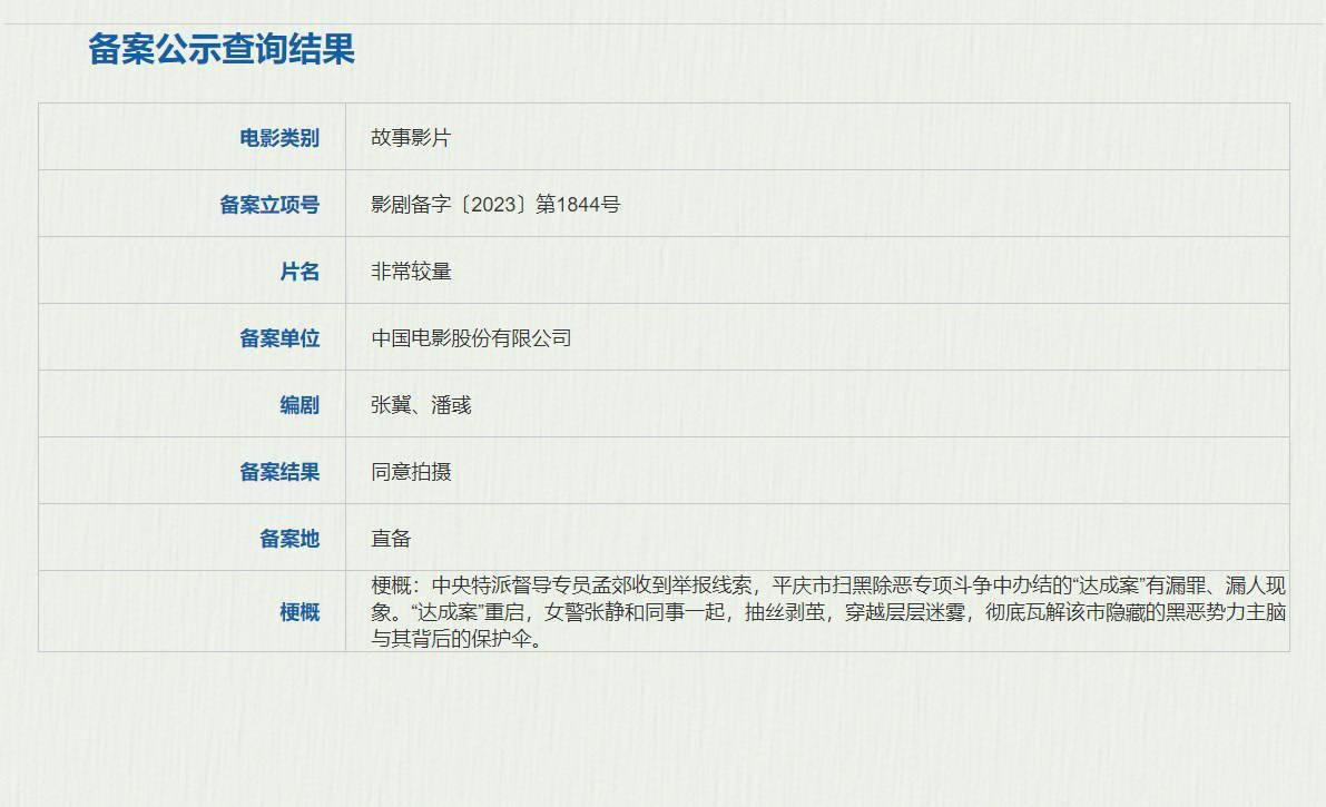 扫黑题材电影《非常较量》立项 张冀、潘彧编剧